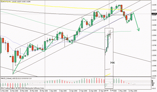 Click to Enlarge

Name: eur.gif
Size: 22 KB