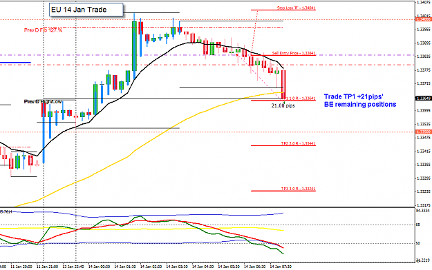 Click to Enlarge

Name: EU 14 Jan Trade update TP1 BE 14-1-2013 4-04-15 PM.png
Size: 29 KB