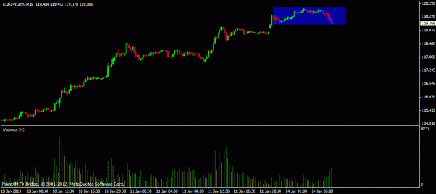 Click to Enlarge

Name: eurjpy.gif
Size: 15 KB