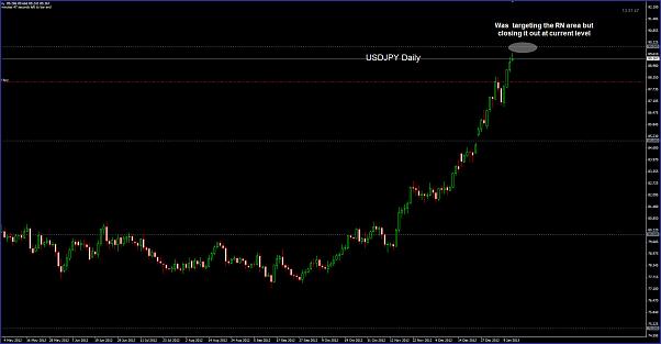 Click to Enlarge

Name: USDJPY Dailiy 14-01.jpg
Size: 71 KB