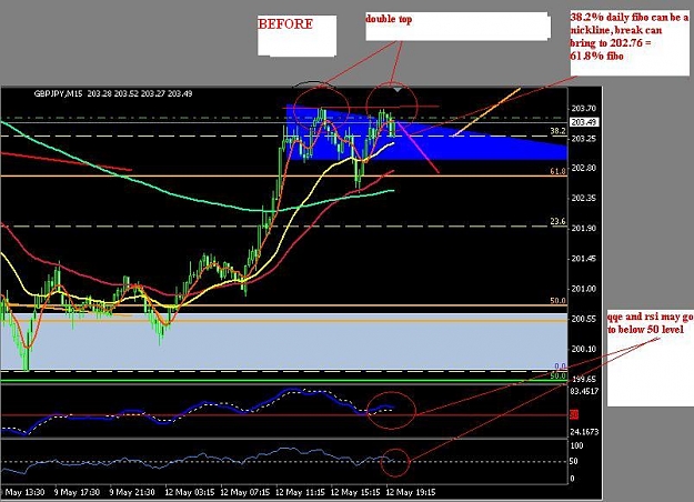 Click to Enlarge

Name: gj 15 min analysis.JPG
Size: 75 KB