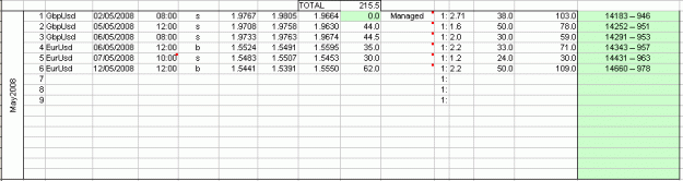 Click to Enlarge

Name: 4 Hour Strategy.gif
Size: 11 KB