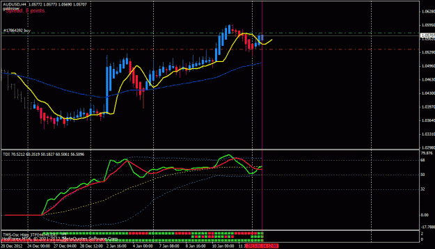 Click to Enlarge

Name: tms_audusd_14_1_open.gif
Size: 23 KB