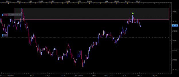 Click to Enlarge

Name: AUDUSD.png
Size: 42 KB