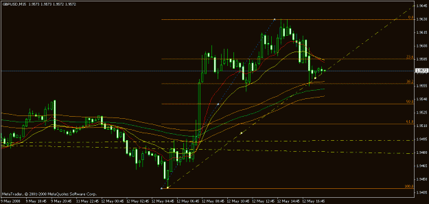 Click to Enlarge

Name: gbp1.gif
Size: 15 KB