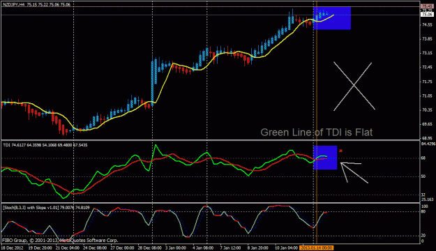 Click to Enlarge

Name: nzd jpy h 4.gif
Size: 23 KB