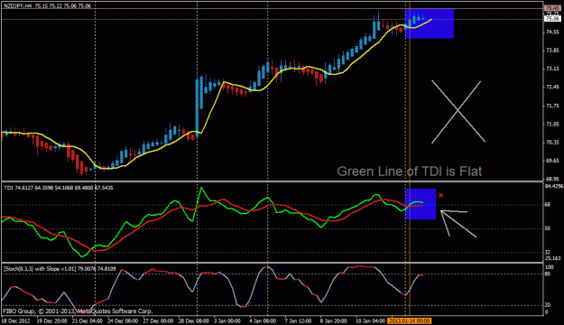 Click to Enlarge

Name: nzd jpy h 4.gif
Size: 23 KB