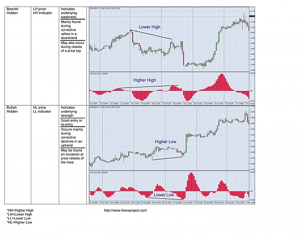 Click to Enlarge

Name: divergence2.jpg
Size: 170 KB