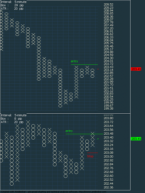 Click to Enlarge

Name: GBPJPY.png
Size: 18 KB