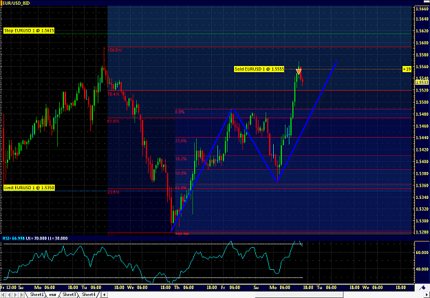 Click to Enlarge

Name: euro sell.png
Size: 76 KB