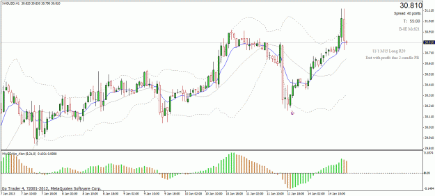 Click to Enlarge

Name: silver 130111-u90-h1p.gif
Size: 28 KB