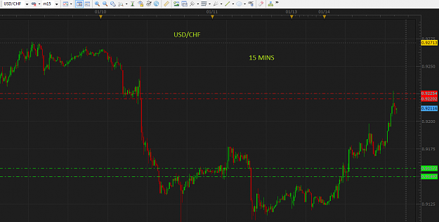 Click to Enlarge

Name: USDCHF1.png
Size: 50 KB