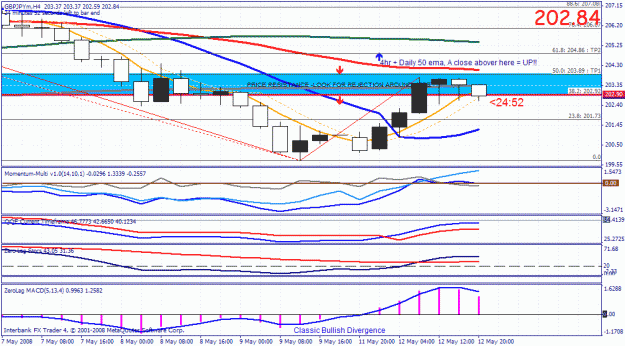 Click to Enlarge

Name: gbpjpy.gif
Size: 36 KB