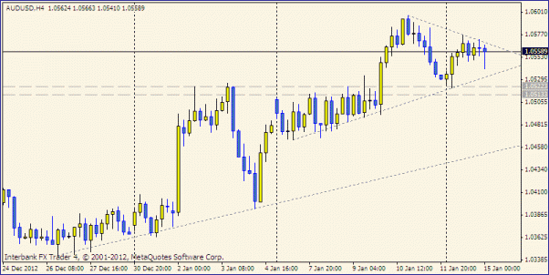 Click to Enlarge

Name: aud tl.gif
Size: 14 KB