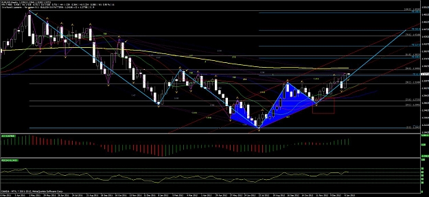 Click to Enlarge

Name: weekly eu.jpg
Size: 147 KB