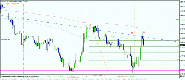 Click to Enlarge

Name: gbpchf15.01.2013.gif
Size: 27 KB