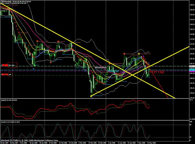 Click to Enlarge

Name: chart1317.PNG
Size: 84 KB