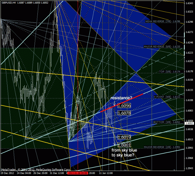 Click to Enlarge

Name: gbpusd.gif
Size: 57 KB