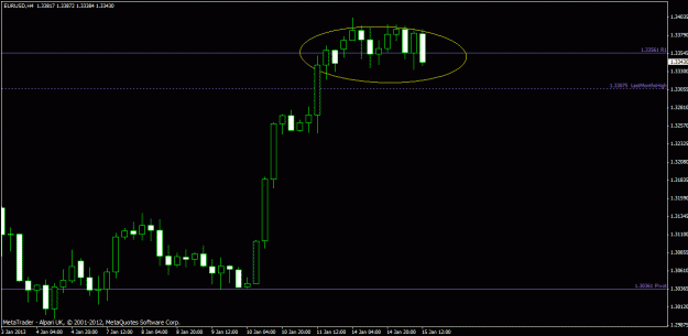 Click to Enlarge

Name: chart2.gif
Size: 16 KB