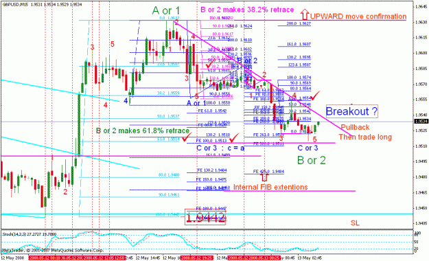 Click to Enlarge

Name: gbpusd_051308_001b_m15.gif
Size: 36 KB