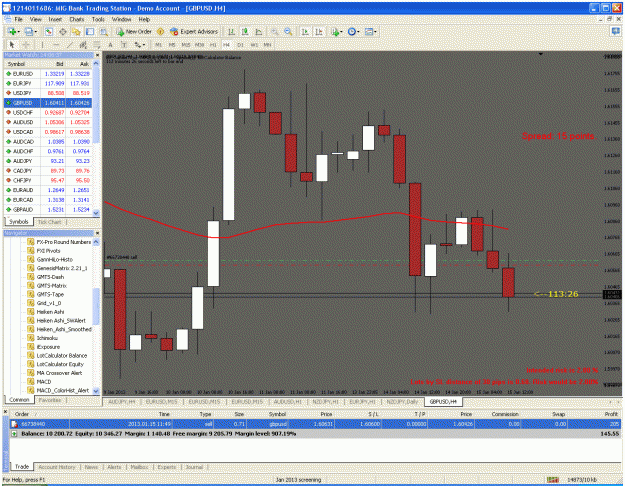 Click to Enlarge

Name: gbpusd 15 jan 2013.gif
Size: 65 KB