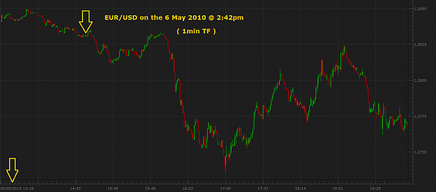 Click to Enlarge

Name: EURUSD.png
Size: 34 KB