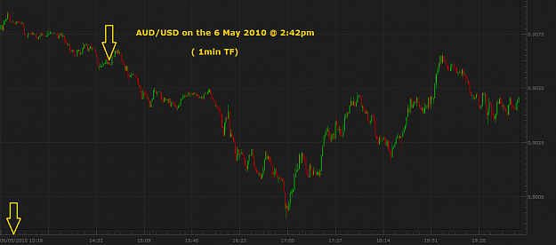 Click to Enlarge

Name: AUDUSD.png
Size: 33 KB