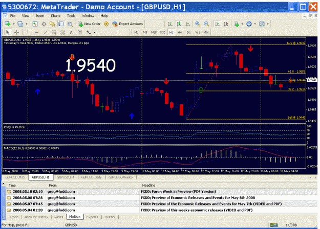 Click to Enlarge

Name: gbpusd.gif
Size: 41 KB