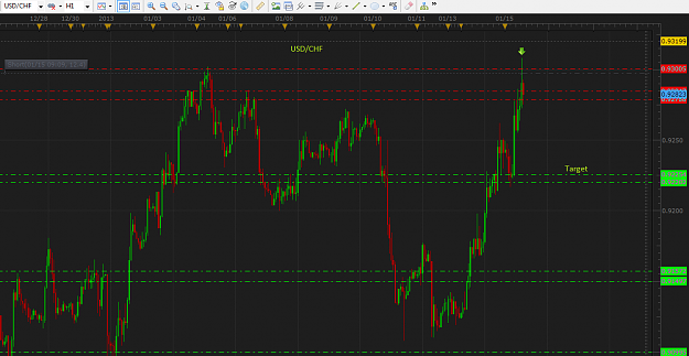 Click to Enlarge

Name: USDCHF2.png
Size: 56 KB