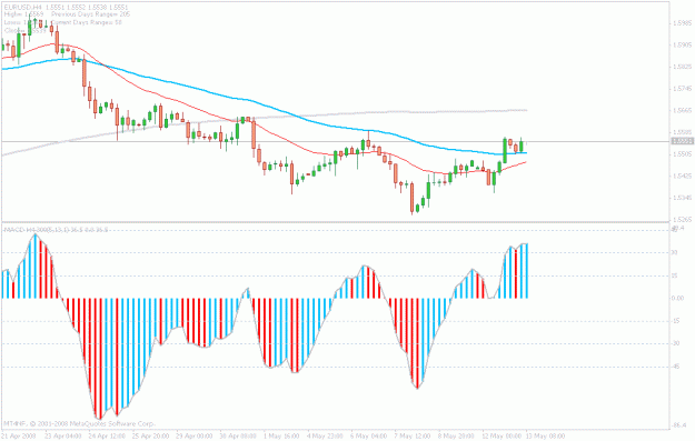 Click to Enlarge

Name: may13.euro12.gif
Size: 18 KB