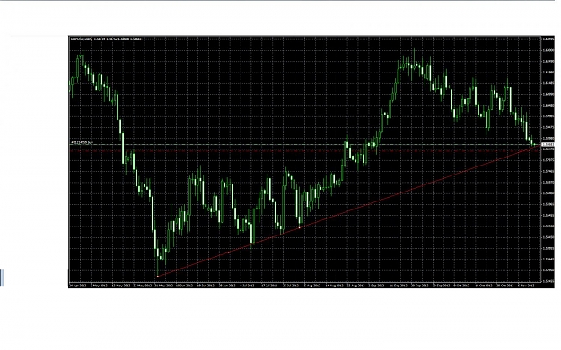 Click to Enlarge

Name: GBPUSD.jpg
Size: 189 KB