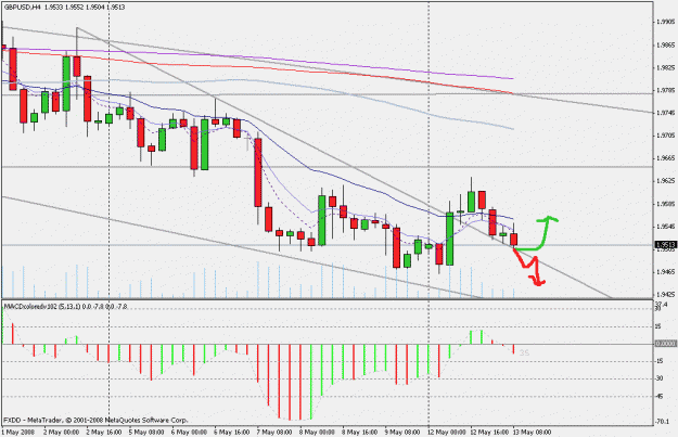 Click to Enlarge

Name: chart4.gif
Size: 22 KB