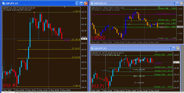 Click to Enlarge

Name: gbpjpy 513.gif
Size: 45 KB