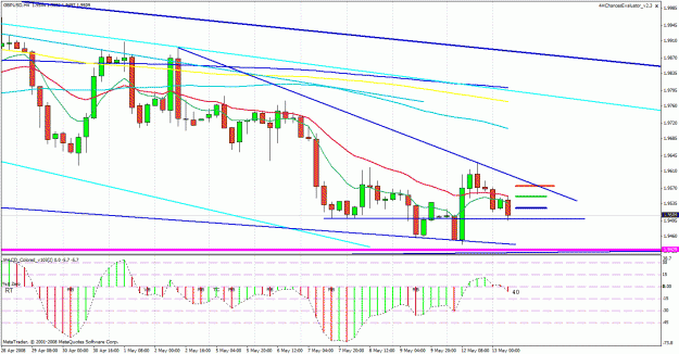 Click to Enlarge

Name: audjpy4h.gif
Size: 36 KB