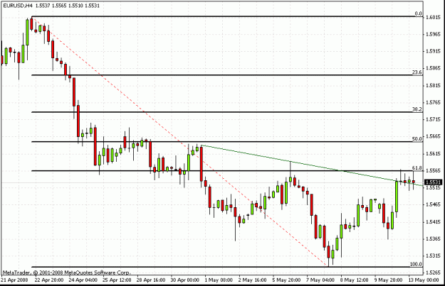 Click to Enlarge

Name: eurusd_break.gif
Size: 18 KB