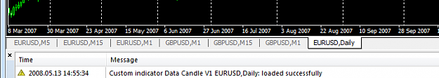Click to Enlarge

Name: Daily Data.png
Size: 7 KB