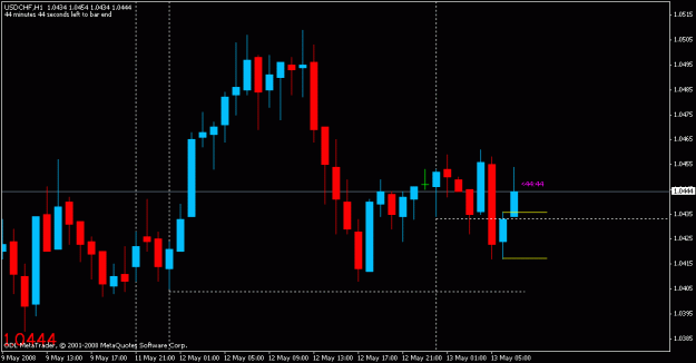 Click to Enlarge

Name: long trade.gif
Size: 13 KB