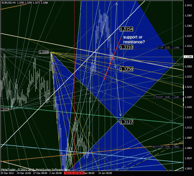 Click to Enlarge

Name: eurusd.gif
Size: 54 KB