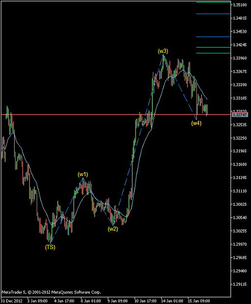 Click to Enlarge

Name: EURUSD-sbH1.png
Size: 27 KB