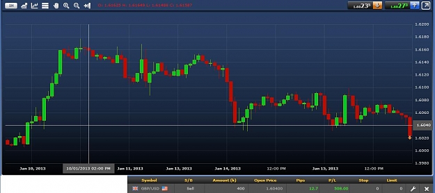 Click to Enlarge

Name: GBPUSD - H1 Sell.jpg
Size: 67 KB