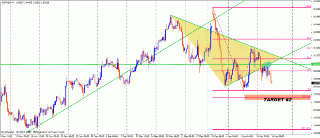 Click to Enlarge

Name: gbpusd h4 sell.gif
Size: 33 KB
