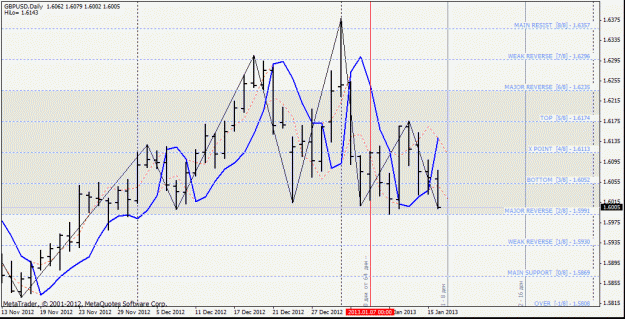Click to Enlarge

Name: gbpusd.gif
Size: 29 KB