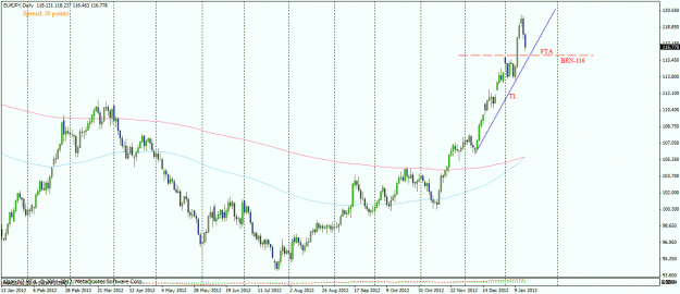 Click to Enlarge

Name: eurjpy16.01.2013.gif
Size: 26 KB