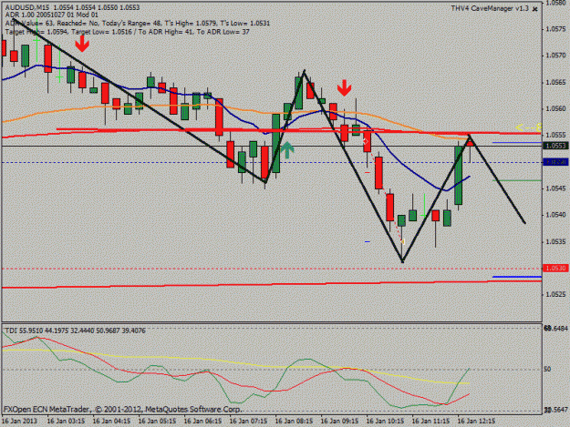 Click to Enlarge

Name: audusd-2.gif
Size: 122 KB