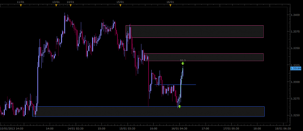 Click to Enlarge

Name: EURUSD.png
Size: 39 KB