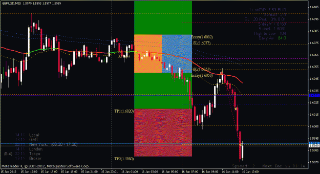 Click to Enlarge

Name: gbpusd_sell.gif
Size: 22 KB