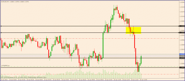 Click to Enlarge

Name: chart2.gif
Size: 24 KB