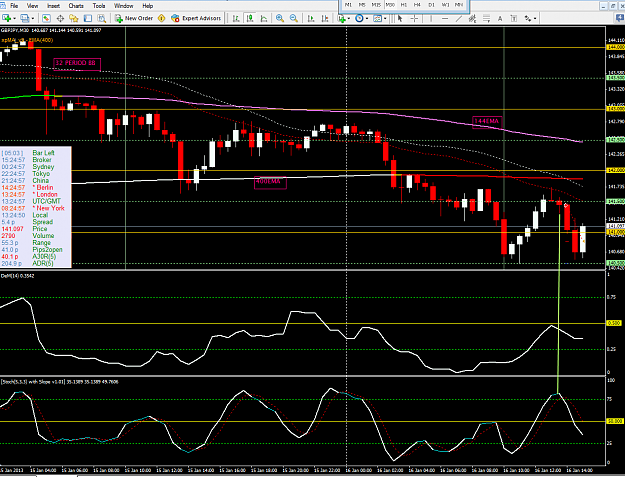 Click to Enlarge

Name: [GBPJPY,M30]_2013-01-16_13-24-50-THE_BEAST.png
Size: 97 KB