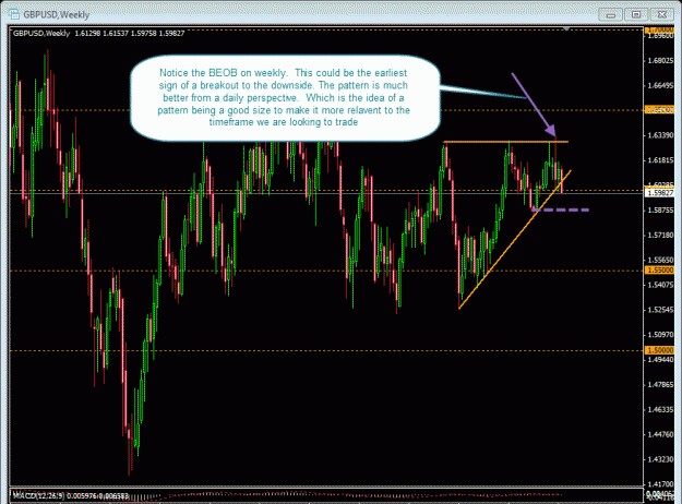 Click to Enlarge

Name: 1-16-2013 gbpusd answer2.gif
Size: 33 KB