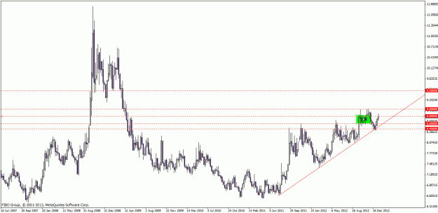 Click to Enlarge

Name: usdzar weekly.gif
Size: 23 KB